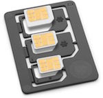 simkaart adapter